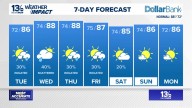 Coastal Virginia Weather Forecast Today