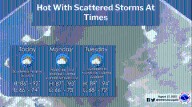 NWS: Hot Temperatures and Scattered Storms This Week