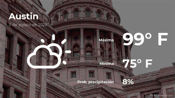 Austin: el tiempo para hoy lunes 11 de agosto