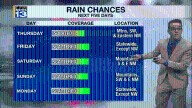 Spotty storms & hotter before more rainfall
