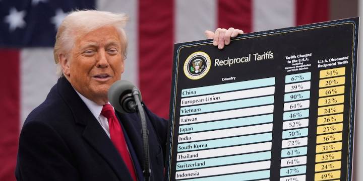 Trump’s broad tariffs go into effect, just as economic pain is surfacing