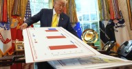 US economy grows 3.3% in second quarter, government says, in second estimate of April