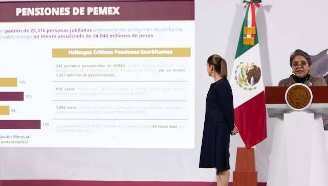 Secretaría Anticorrupción revela pensiones millonarias en Pemex y Luz y Fuerza del Centro; reciben hasta un millón de pesos