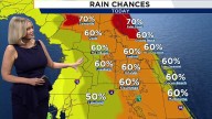 Wet Labor Day weekend on tap in Central Florida. How long will unsettled pattern last?