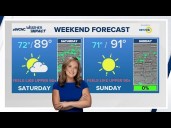 More sunshine on the way for Charlotte after a rainy start to the week