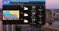 Nice weather for last week of Thursday events