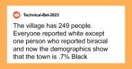 23 Hilarious Bits Of Small-Town Gossip That May Make You Regret Living In The Big City