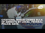 Majority of interactions, charges under DC police takeover are citations and minor crimes