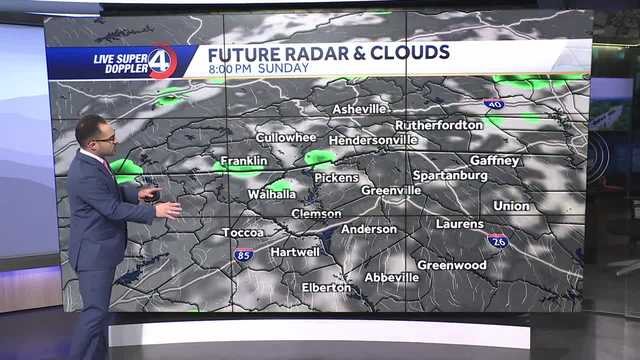 Weekend Rain Chances