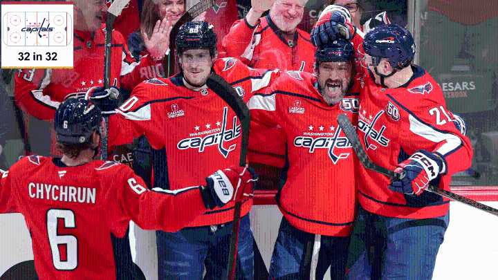Inside look at Washington Capitals