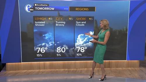 AccuWeather forecast for Philadelphia, Pennsylvania, New Jersey and Delaware