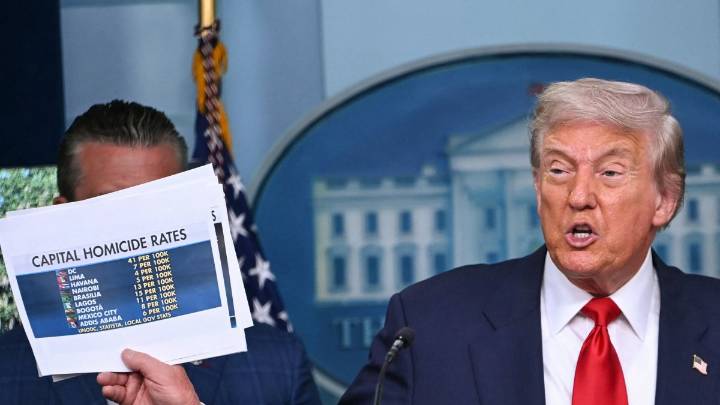 La Casa Blanca publica datos que desmienten las cifras por las que los demócratas critican la federalización de DC