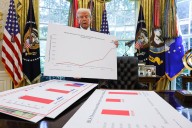 'Likely to suffer': Experts say Trump's plan to boost seats will backfire on GOP
