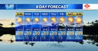 Saturday Evening Forecast - Lighter trade winds Sunday with a few passing trade wind showers