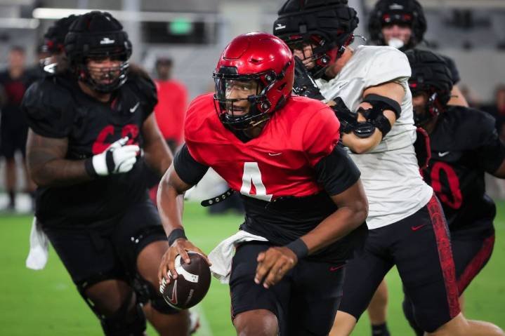 Aztecs name six captains for 2025 football season