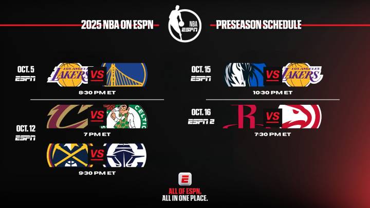 ESPN Tips Off Its Coverage of the 2025 NBA Preseason On Sunday, October 5