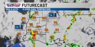 First Alert Forecast: Scattered storms arrive for the afternoon, as heat continues to build