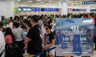 Mantiene Aeropuerto de Cancún baja en vuelos con 451 este sábado
