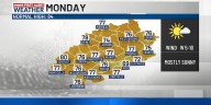 FIRST ALERT WEATHER: An early fall feel for the week ahead