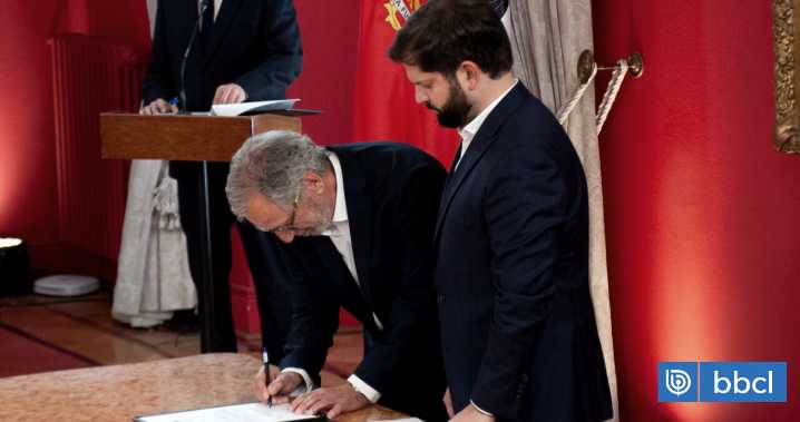 El oficialismo reordena su tablero: así queda el nuevo mapa de poder en Gabinete del presidente Boric