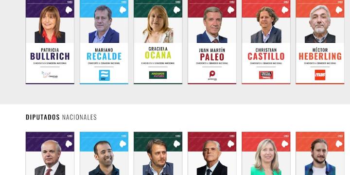 Cierre de listas: uno por uno, todos los candidatos a senadores y diputados que ya fueron confirmados