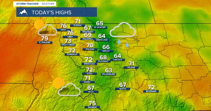 Weather Forecast: Showers continue for NW Montana Friday