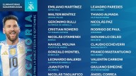 Con sorpresas, Scaloni presentó la prelista de la Selección para las últimas fechas de Eliminatorias