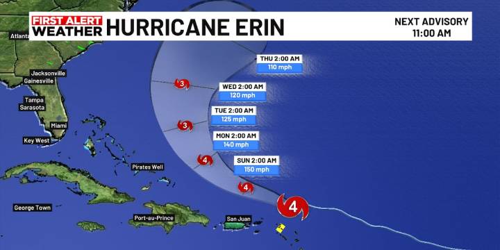 Erin is a Category 4 Hurricane