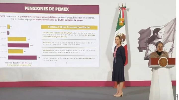 Van contra las pensiones millonarias Pemex y LyFC