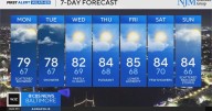 Gloomy, wet start to the workweek in Maryland