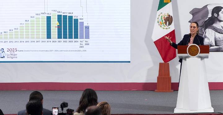 Plan Estratégico de Pemex 2025–2035: estas son las 13 acciones para su rescate