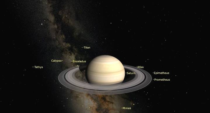 Put a ring on it: Saturn trivia quiz!