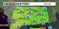 Technical Discussion: First Alert Weather Day for Storms Sunday Afternoon