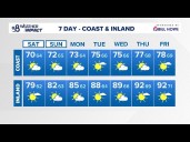 Cooler than average temps across San Diego's coast, inland regions through the weekend