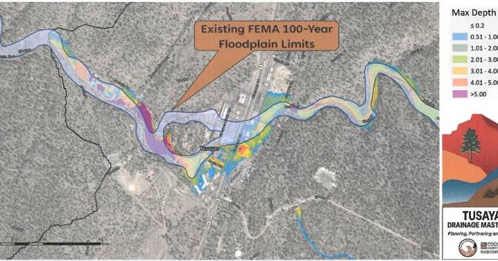 Update to Tusayan Drainage Master Plan presented to Coconino County Board of Supervisors