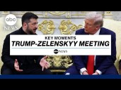 Key moments from Trump-Zelenskyy meeting