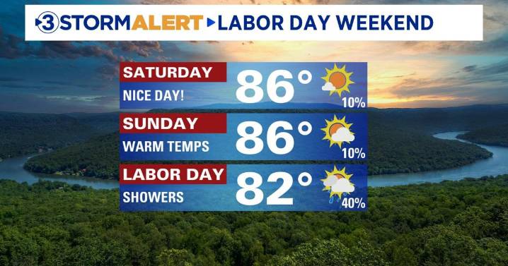 Great weather conditions arrive for Labor Day weekend