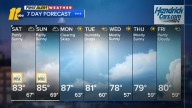 Cooler Air Moves In