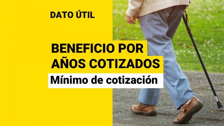 Beneficio por Años Cotizados: Esta es la cantidad mínima de meses que deben tener cotizados los hombre