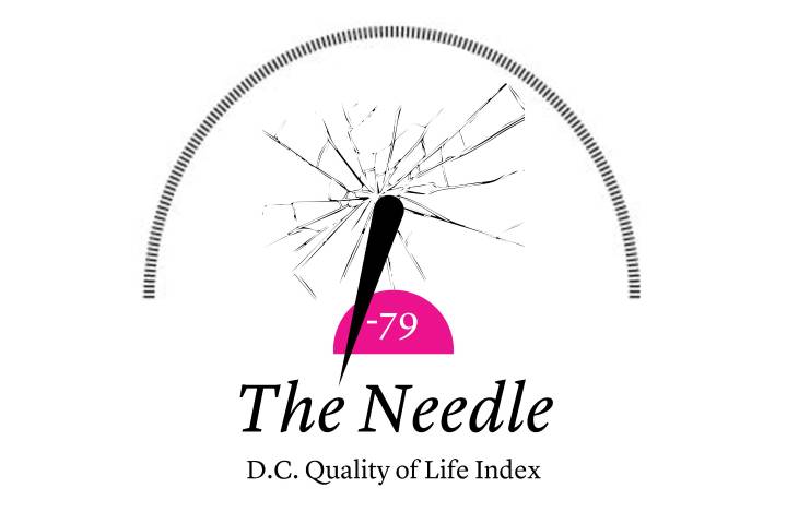 The Needle: Smithsonian Erases Trump’s Impeachment From Exhibit, DOJ Watchdog Becomes Lapdog, and VCU to Halt Trans Health Care for Minors