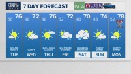 Weather: Your Maine forecast, updated daily