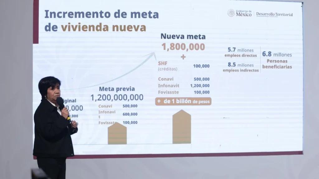 Aumenta a 1.8 millones meta sexenal de construcción de vivienda