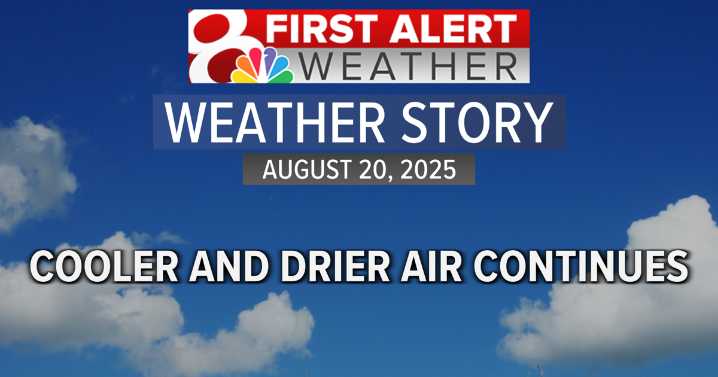 Forecast: Cooler temperatures and lower humidity through the rest of the week