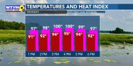 The heat is on to start the workweek