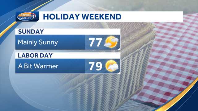 Sunshine in New Hampshire for the rest of Labor Day weekend