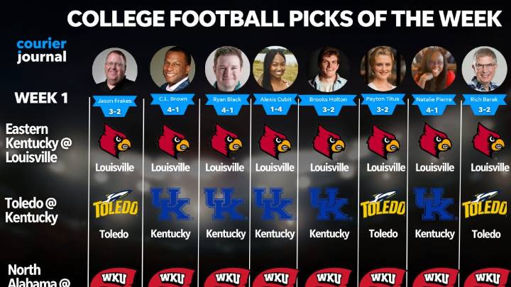 College football Week 1 picks: Louisville vs. EKU, UK vs. Toledo, more