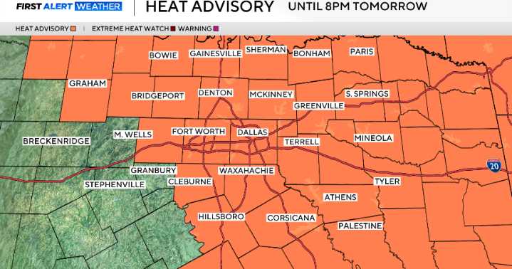 Heat index cranks up "feels-like" temperatures across North Texas