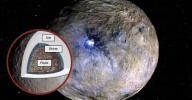 Un planeta enano de nuestro sistema solar pudo albergar vida microbiana, según la Nasa