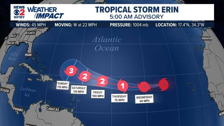 Tropical Storm Erin: Will it impact the U.S. East Coast?