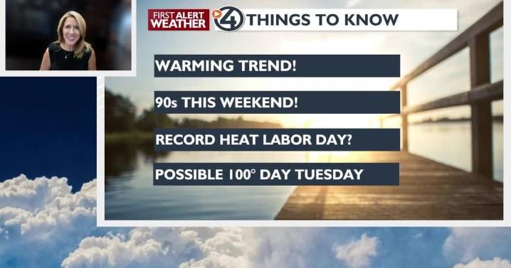 🌡️Late-summer heat! Temperatures climb through the Labor Day Weekend and beyond!